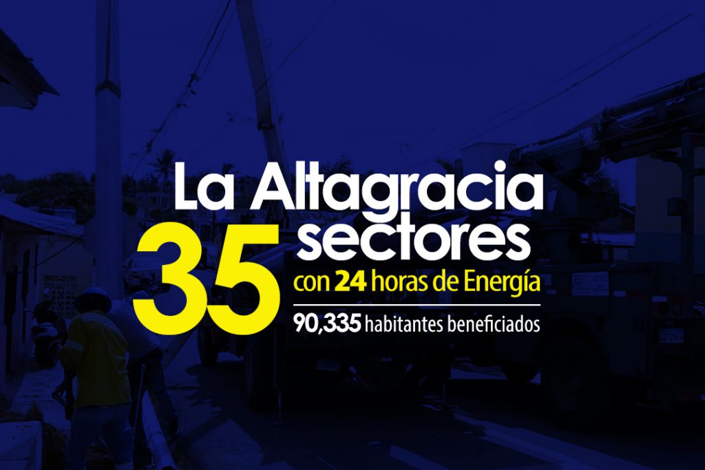 EDE Este incluye 35 sectores de La Altagracia en su Programa 24 Horas de Energía